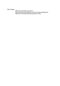 Strategie marketingowe a faza cyklu produktu