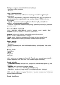 Fizjologia-pytania na egzamin