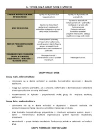 typologia-grup-spolecznych-1