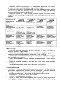 obserwacja-w-diagnozie-pedagogicznej