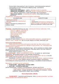 Podejście teorii cech