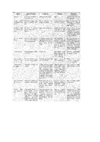 odruchy-posiadane-po-urodzeniu-i-ich-rola