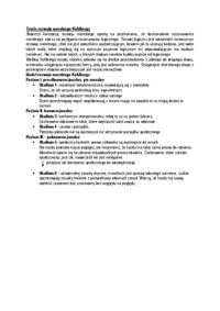 Teoria rozwoju moralnego Kohlberga