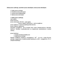 dzialy-prawa-cywilnego-przedmiot-prawa-zobowiazan-nauka-prawa-zobowiazan