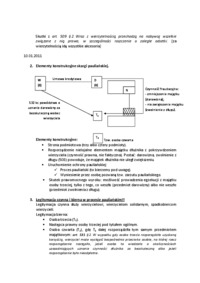 Skarga pauliańska. Zagadnienia podstawowe