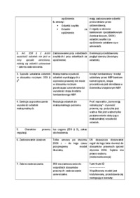 Wysokość odsetek. Stopa procentowa.