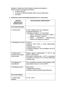 zmiany-podmiotowe-wiezi-obligacyjnej