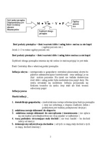 Inflacja - indeks cen konsumpcyjnych CPI