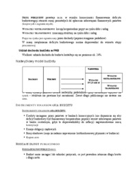 polityka-fiskalna-budzet