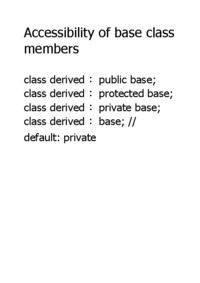 Accessibility of base class members