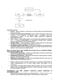 Uproszczone schematy komunikacji jednokierunkowej i dwukierunkowej