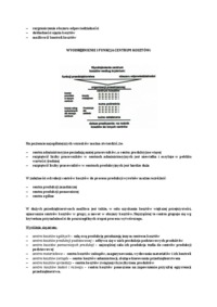 Idea centrum odpowiedzialności za koszty