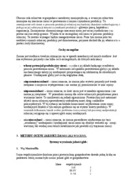 Czynniki produkcji w gospodarstwie rolniczym