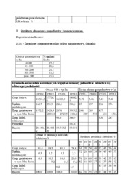 Sektory społeczno -gospodarcze w rolnictwie