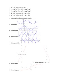 Zestawienie wzorów z semestru