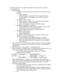 klasyfikacja-kosztow-z-uwzglednieniem-podzialu-na-koszty-ksiegowe