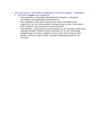 Uzależnienie od świata wirtualnego