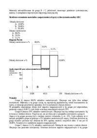 Analiza ABC strumienia towarów