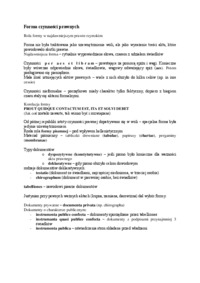 forma-czynnosci-prawnych-typy-dokumentow