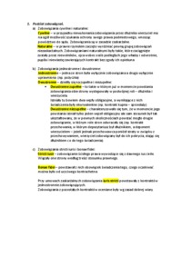 Podział zobowiązań.