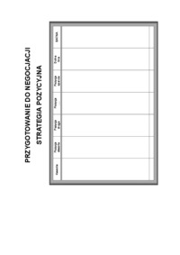 przygotowanie-do-negocjacji-pozycyjnych