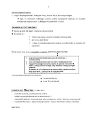 Krytyka konserwatywna ideologii rewolucyjnej.