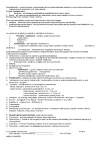 rodzaje-nieruchomosci-wyklad