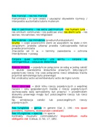 terminologia-prawa-rzeczowego