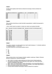 Zadania z makroekonomii