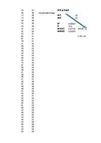Statystyka -  ćwiczenia 2