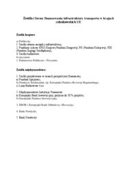 finansowania-infrastruktury-transportu-w-krajach-ue