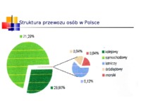 eksploatacja-srodkow-transportu-1