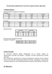 Wyznaczanie ogniskowych soczewek za pomocą ławy optycznej