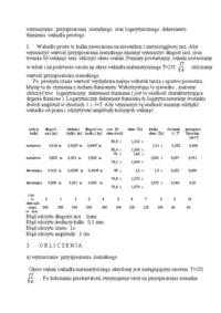 Wyznaczanie przyspieszenia ziemskiego oraz logarytmicznego dekrementu tłumienia wahadła prostego