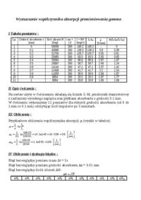 Wyznaczanie współczynnika absorpcji promieniowania gamma