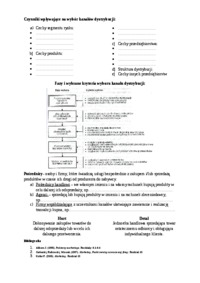 DYSTRYBUCJA W MARKETINGU MIX 2 - wykład z podstaw marketingu