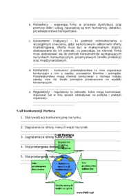 Otoczenie marketingowe przedsiębiorstwa 2 - wykład z podstaw marketingu