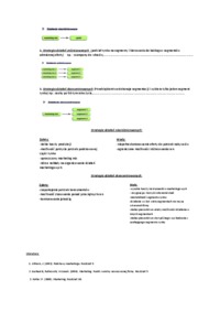 Procedura segmentacji rynku nabywców dóbr i usług  konsumpcyjnych - wkład z podstaw marketingu