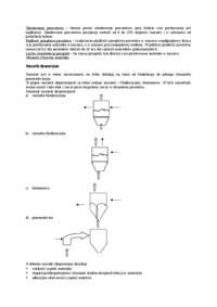suszarki-konwekcyjne