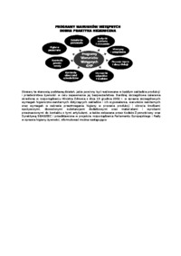 Zasady dobrej praktyki higienicznej