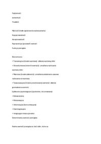 Idealny pieniądz - badanie