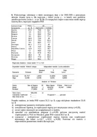 statystyka-cwiczenia-regresja-1