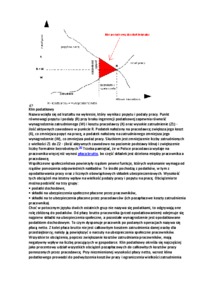 PINOP 28 - zagadnienia
