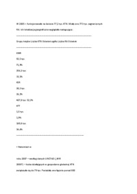 powstanie-i-rozwoj-korporacji