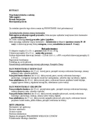 Stany (statusy) tożsamości wg Jamesa Marcii