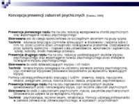 Psychoprofilaktyka - zapobieganie kryzysom i zaburzeniom psychicznych