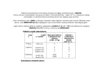 Wprowadzenie - podstawowe pojęcia, prawa chemiczne, jednostki