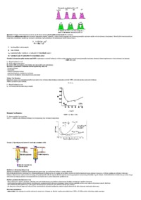 Podział żywności - klasyfikacje