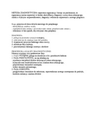 Metoda diagnostyczna organizacji