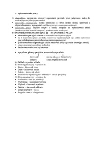 Opis stanowiska pracy - stanowisko organizacyjne